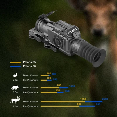 2021 Novo riflescópio térmico de visão noturna mais vendido com lente de 35 mm e lente de 50 mm para caça OEM ODM disponível